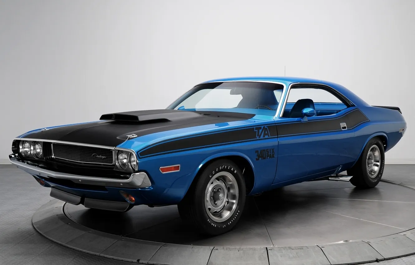 Фото обои синий, фон, Додж, Dodge, Challenger, 1970, 340, передок