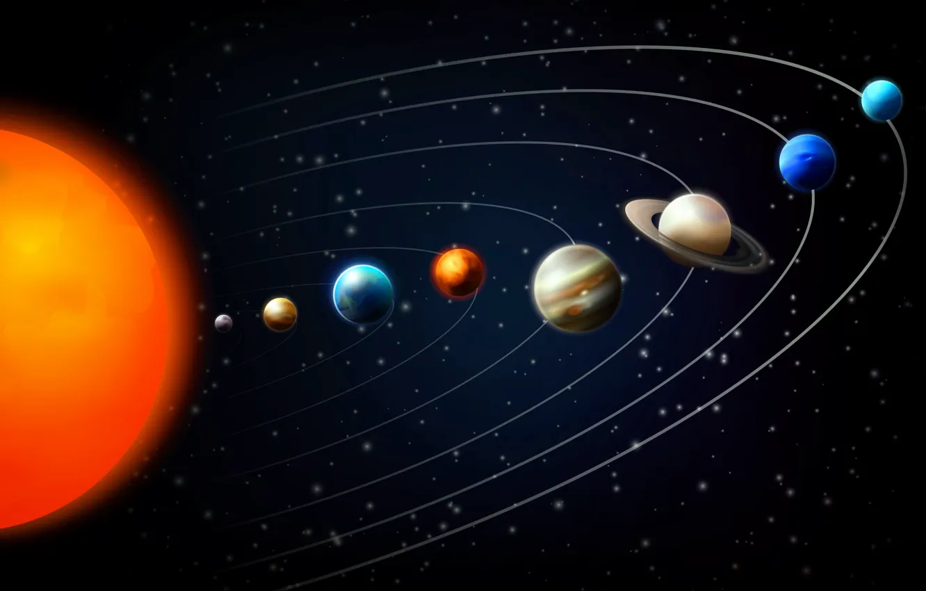 Фото обои Солнце, Сатурн, Звезды, Земля, Марс, Юпитер, Нептун, Меркурий