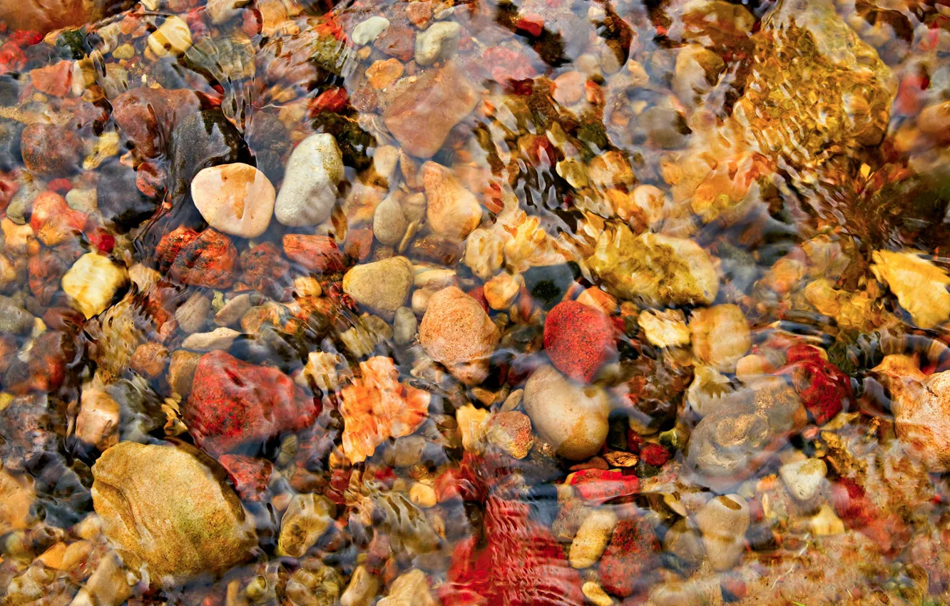 Фото обои вода, камни, текстура
