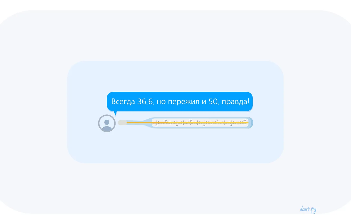 Фото обои жара, минимализм, градусник, температура, года