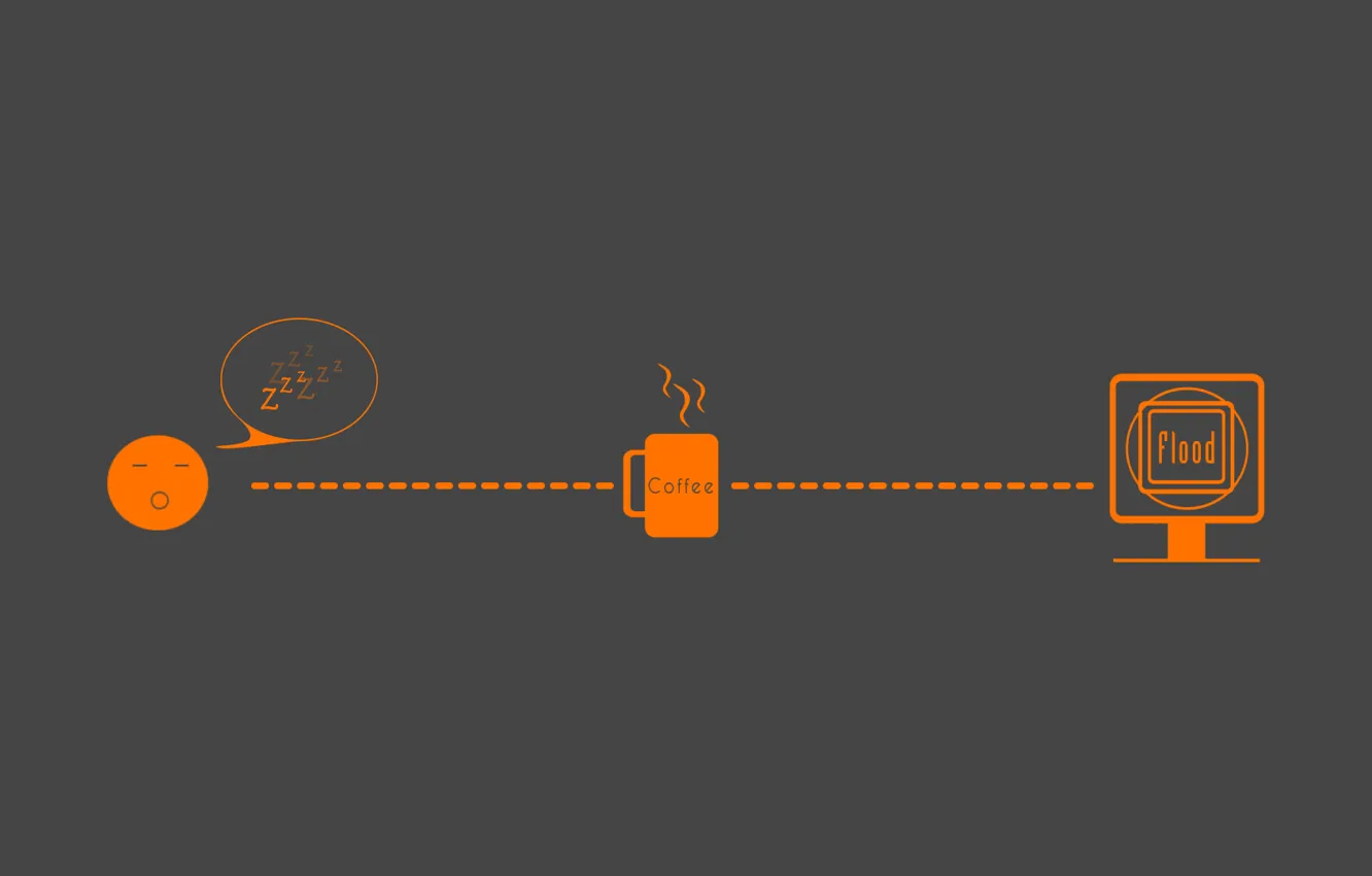 Фото обои кофе, минимализм, утро, флуд