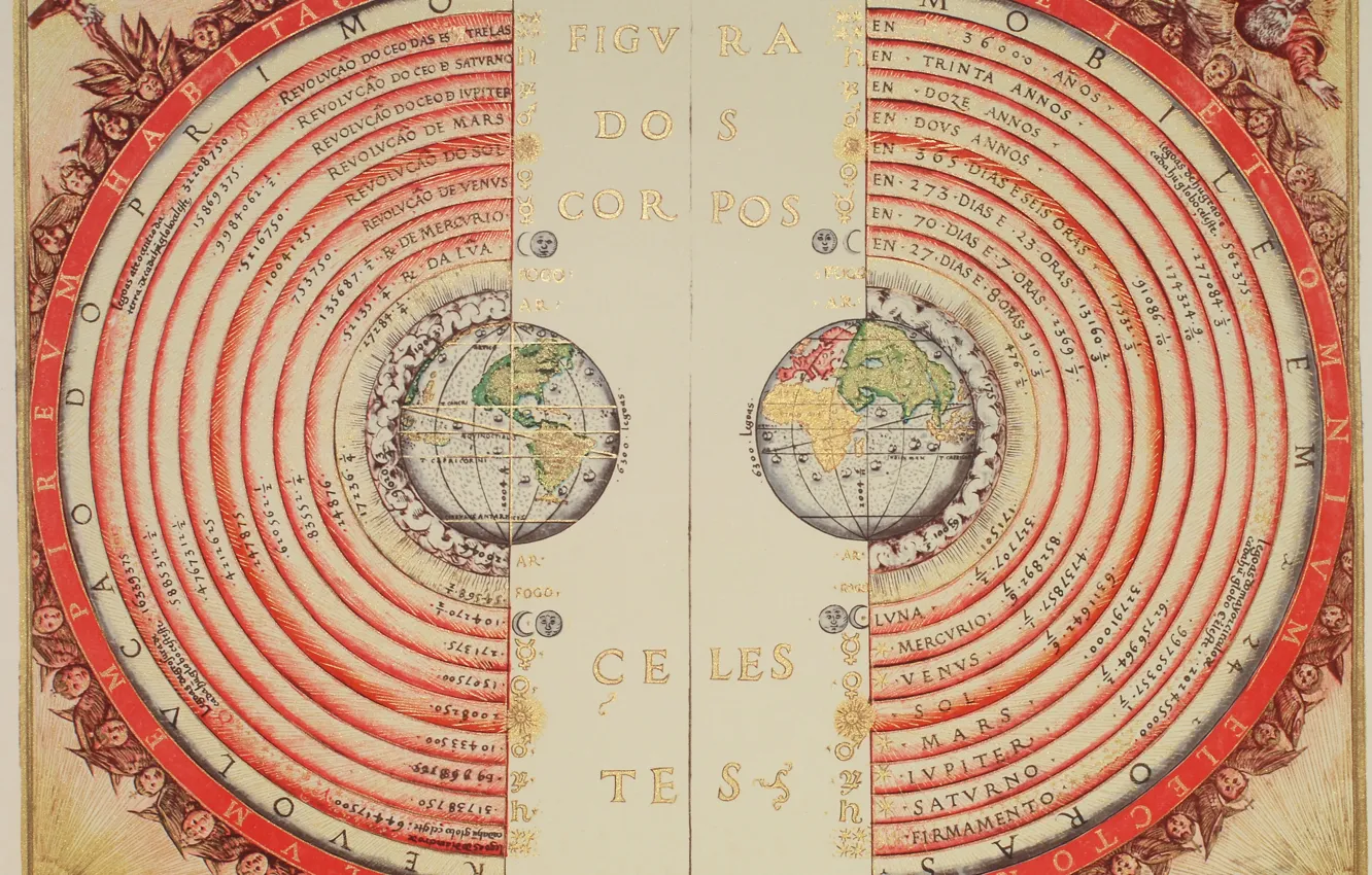 Фото обои карта мира, старая карта, атлас