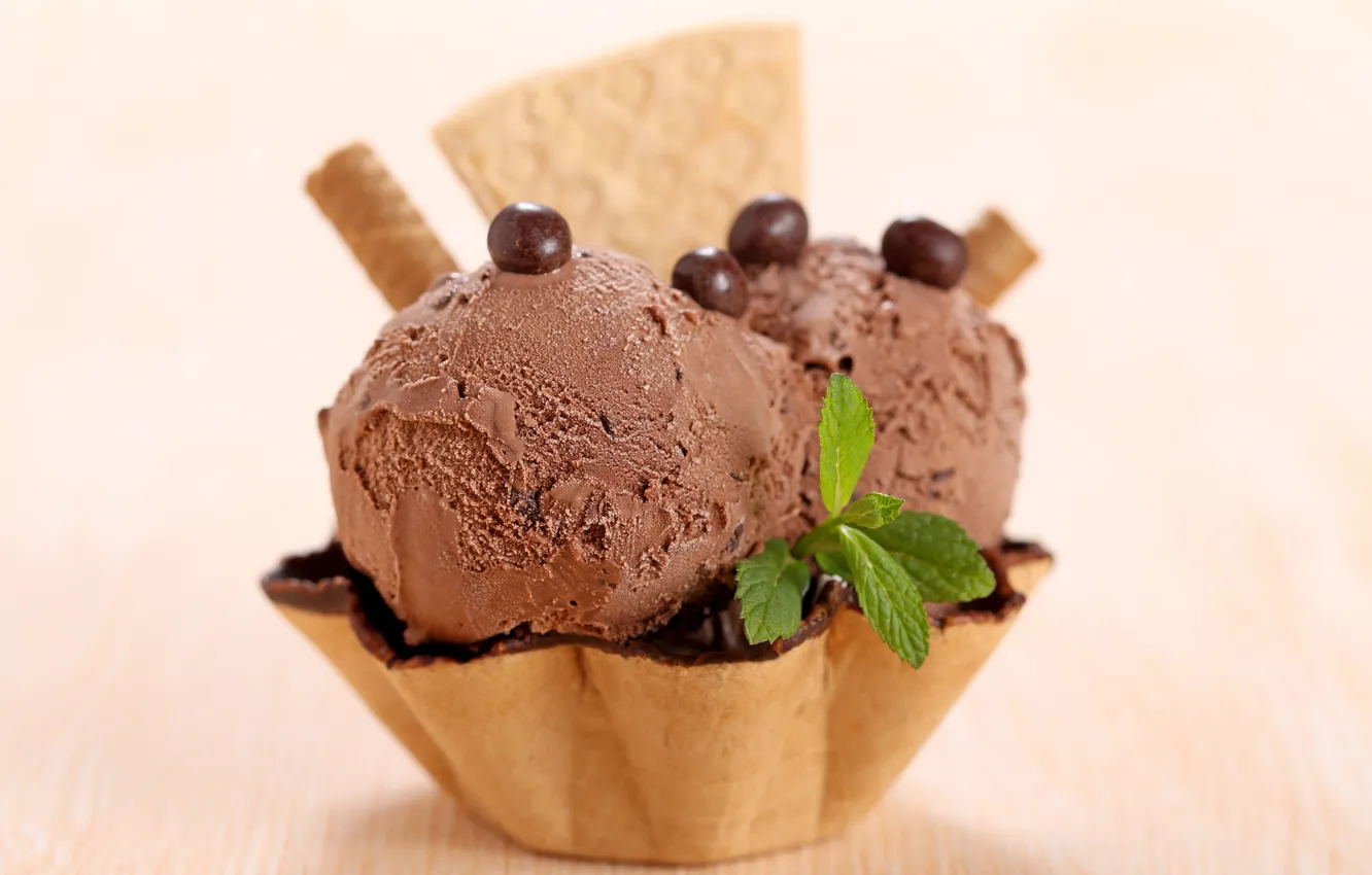 Фото обои мороженое, стаканчик, десерт, сладкое, шоколадное, трубочки, глазурь