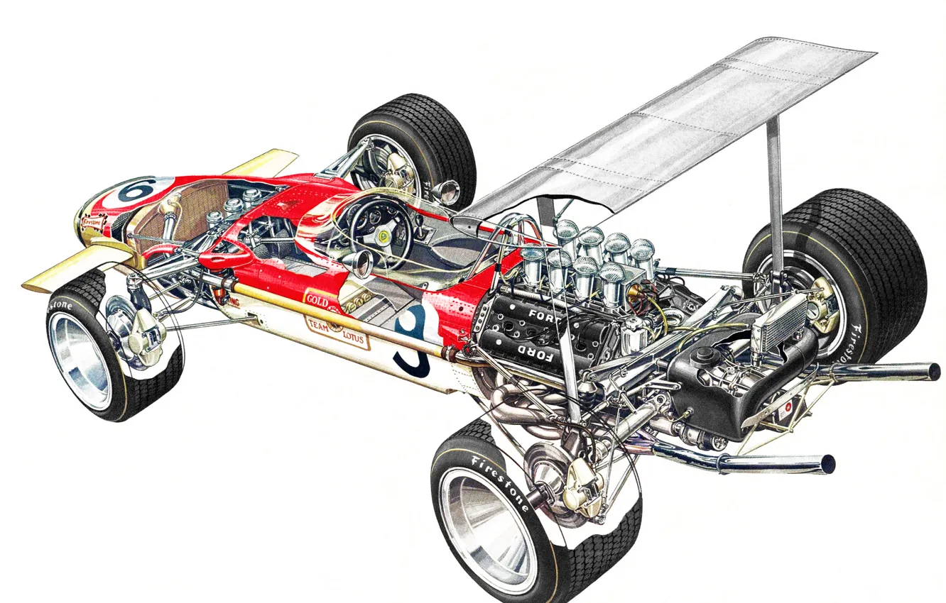 Фото обои фон, двигатель, 1968, Lotus 49B