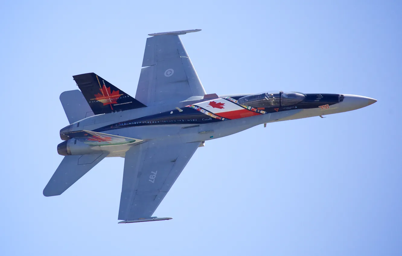 Фото обои истребитель, многоцелевой, Hornet, McDonnell Douglas, CF-18