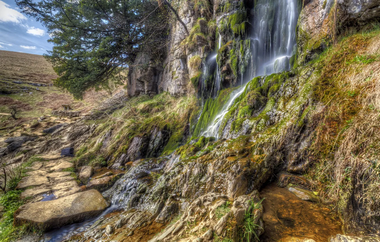 Фото обои поле, камни, скалы, водопад, мох, HDR, Великобритания, Thorton Force Waterfall