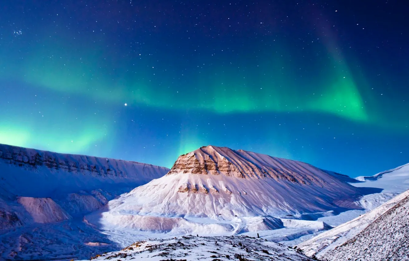 Фото обои зима, звезды, снег, горы, ночь, северное сияние