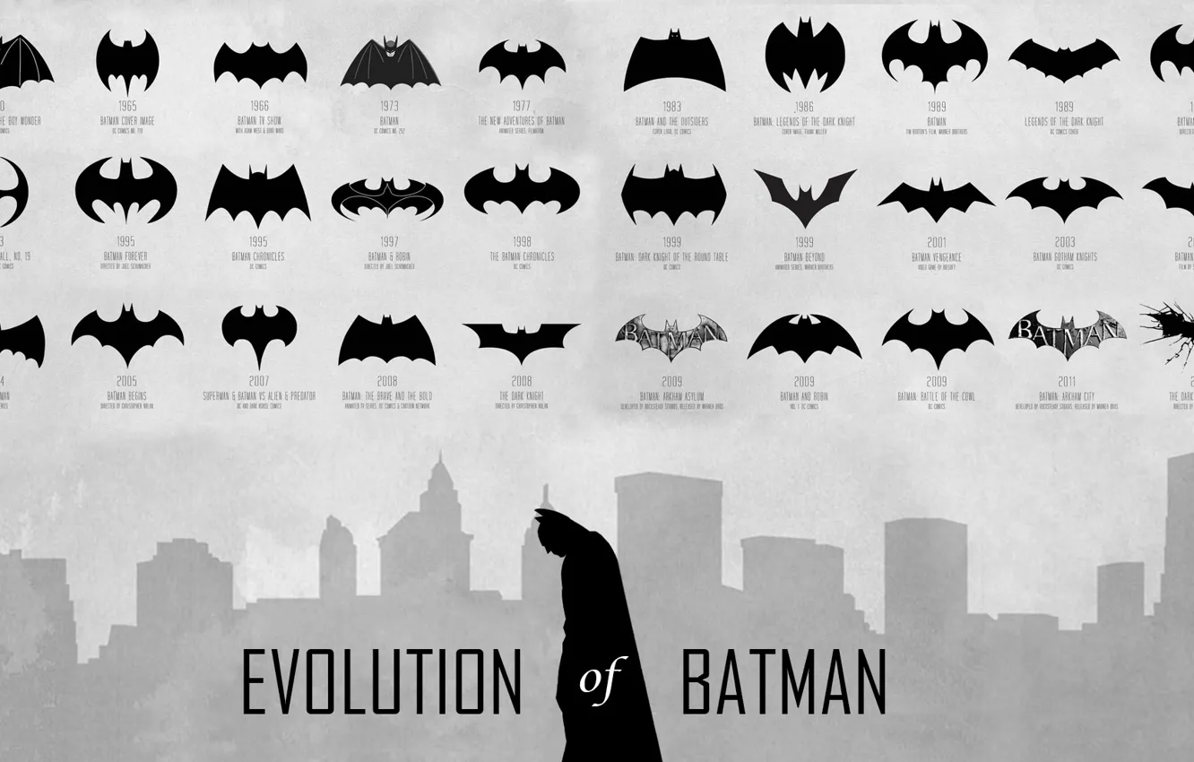 Фото обои batman, герой, logo, trade mark, evolution of batman