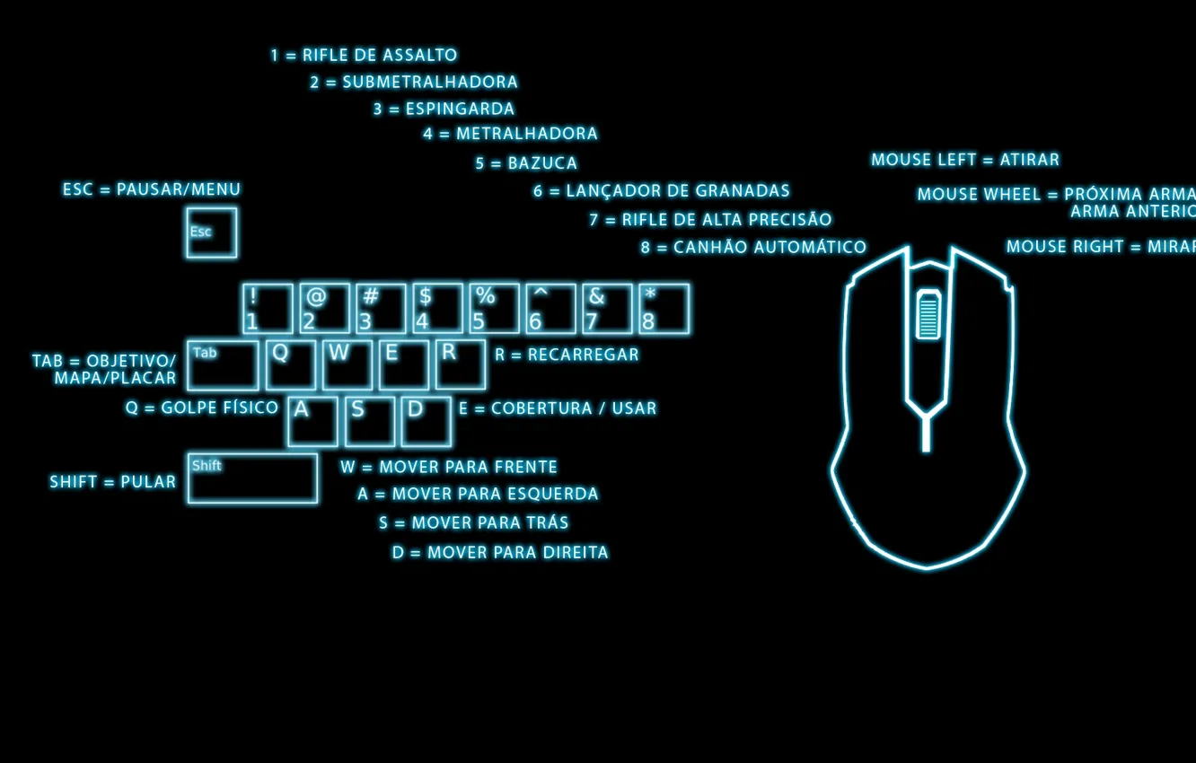 Фото обои lights, gamer, mouse, keyboard, instructions in Spanish