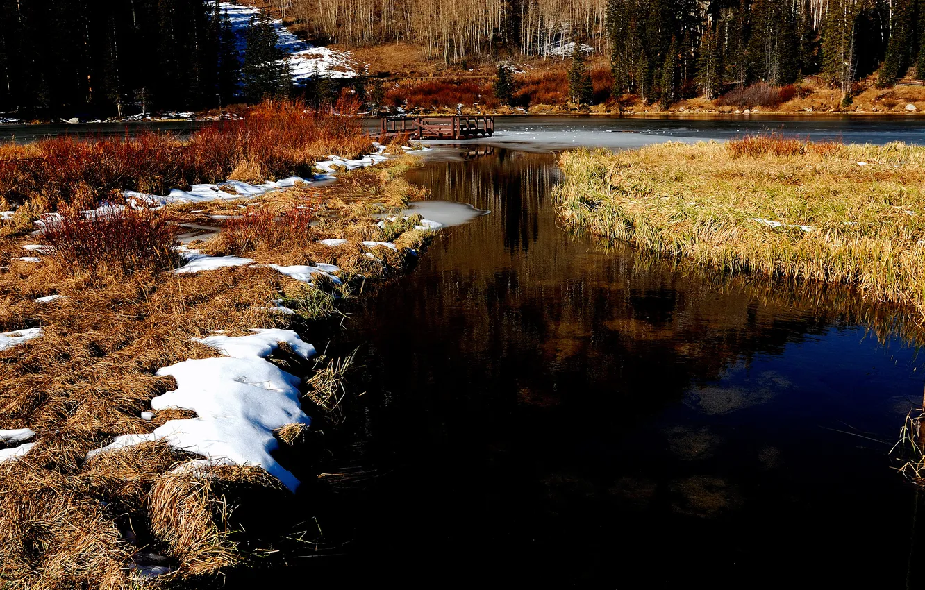 Фото обои снег, природа, река, весна