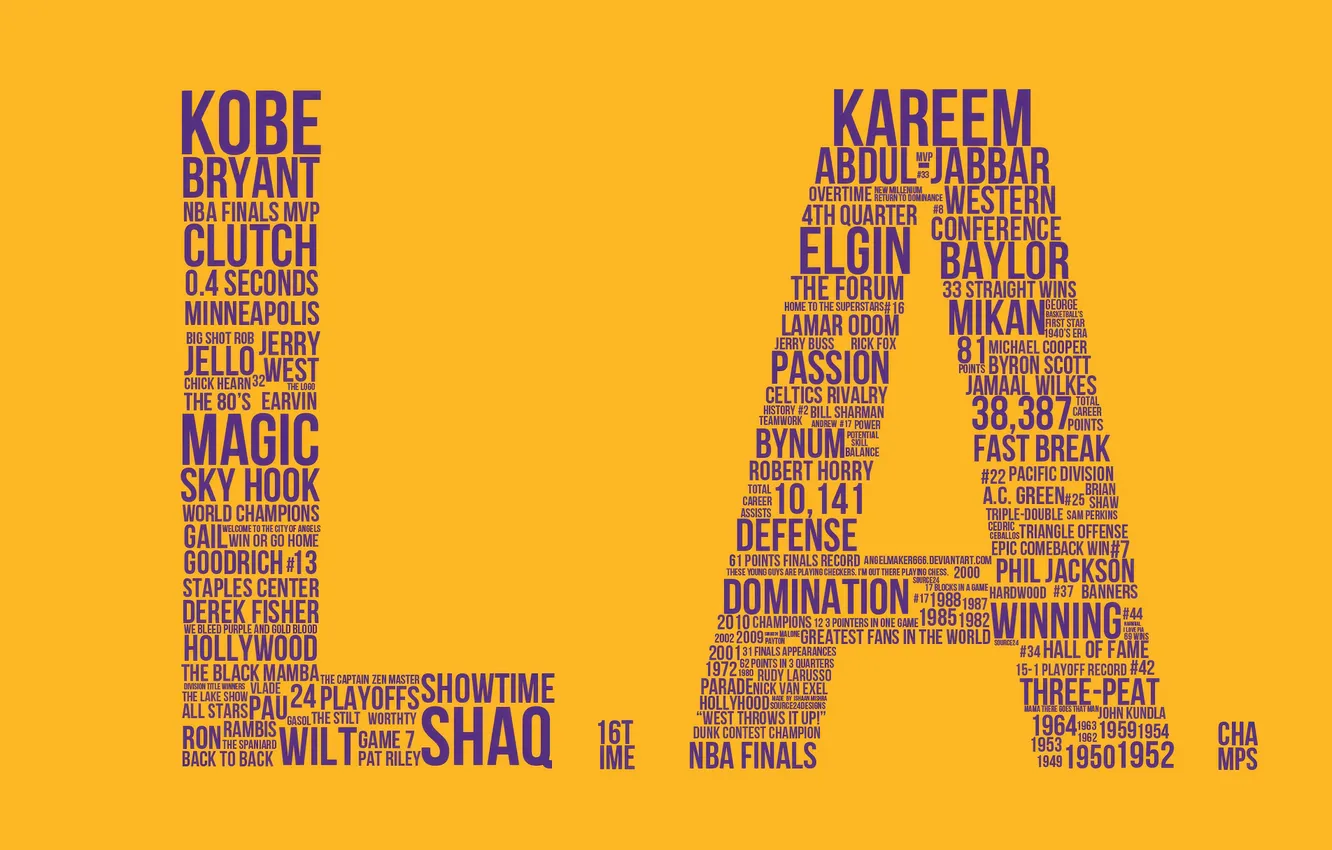 Фото обои Sports, Kobe Bryant, Los Angeles Lakers, Typography, Yellow background