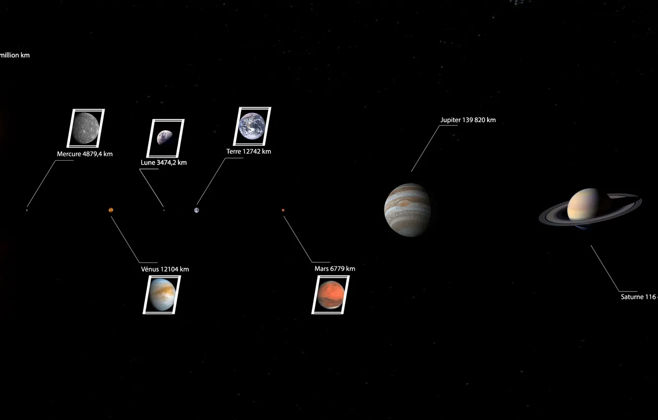 Фото обои wide, space, Saturn, Earth, dual monitor, sun, dual screen, planet