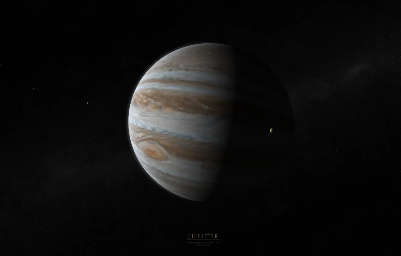 Фото обои планета, Юпитер, спутники, jupiter, gaz giant