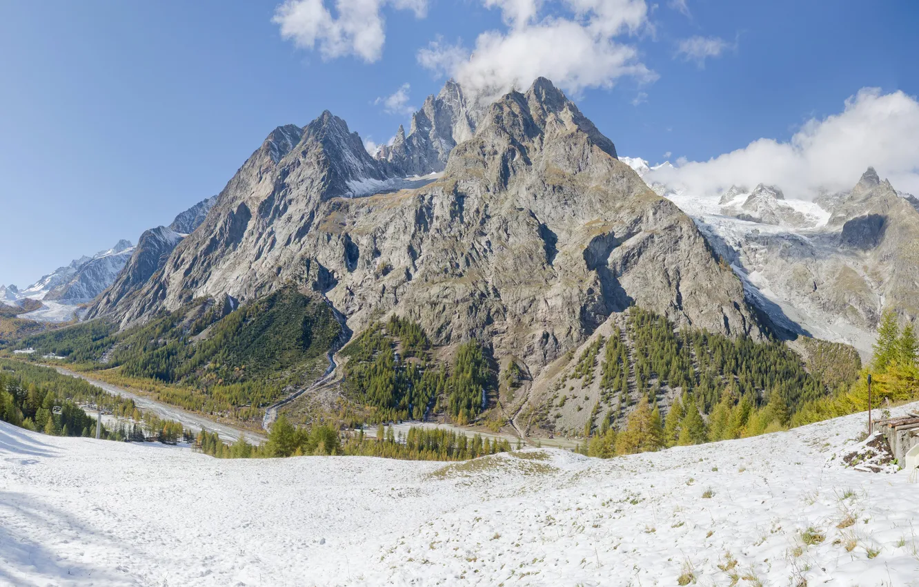 Фото обои Panorama, Blanc, Mount