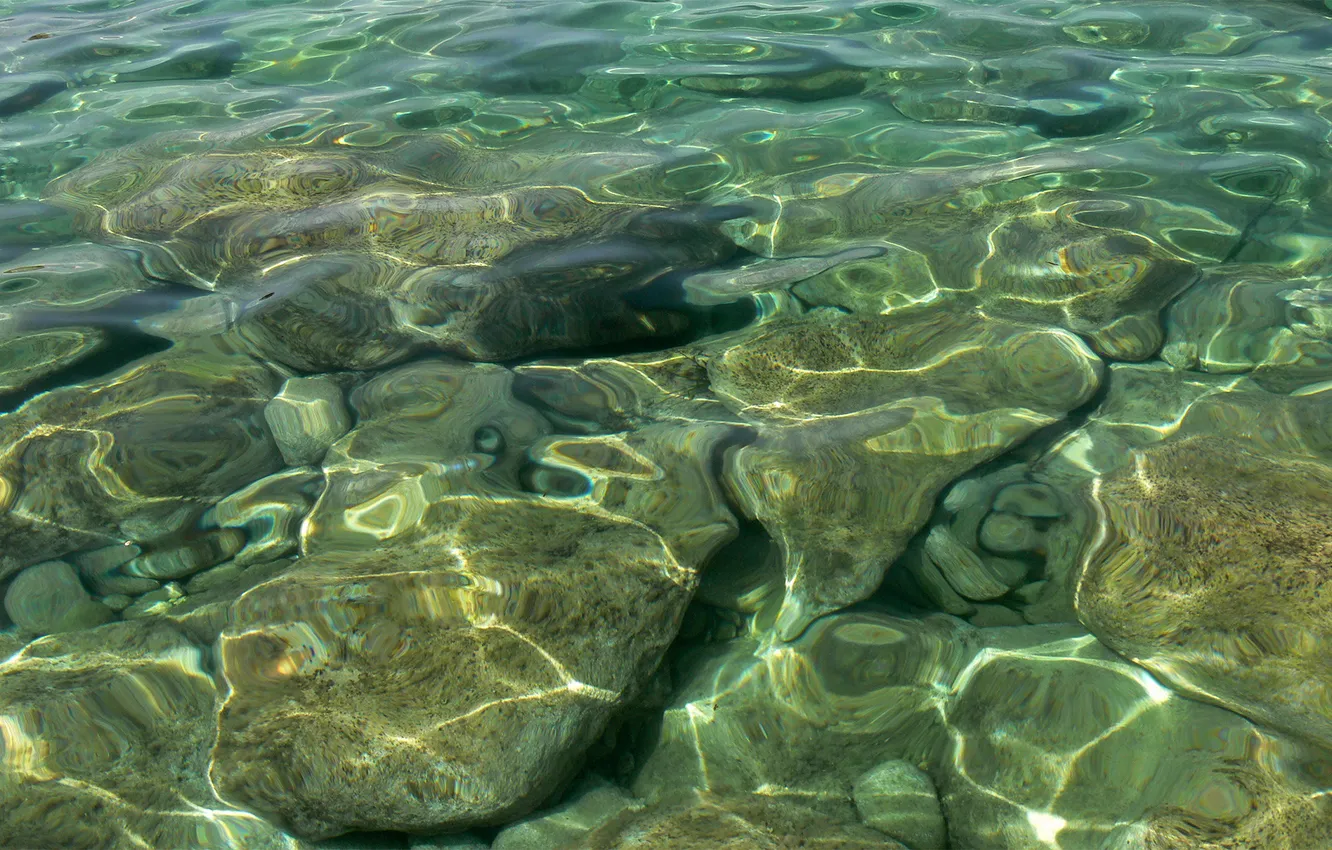 Фото обои море, вода, камни, океан