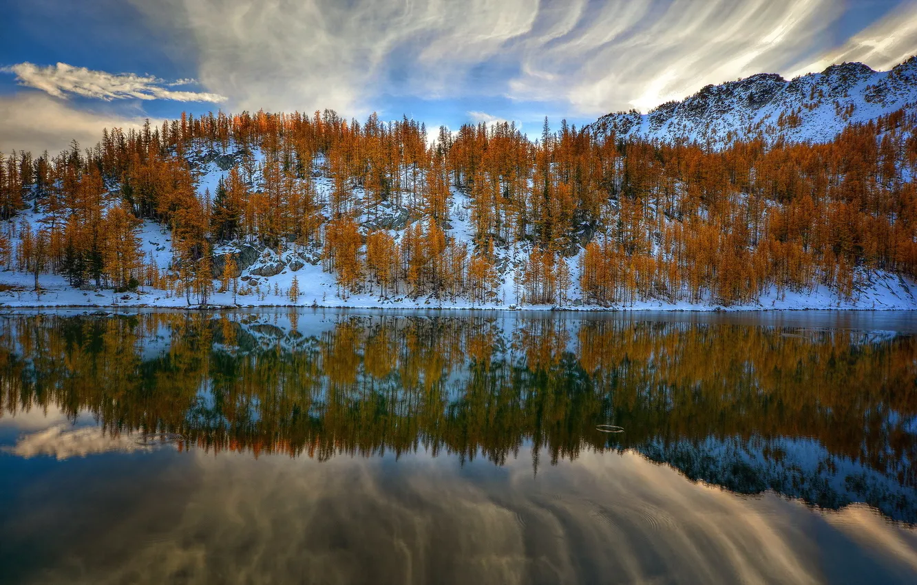 Фото обои природа, пейзах, Koon Lake