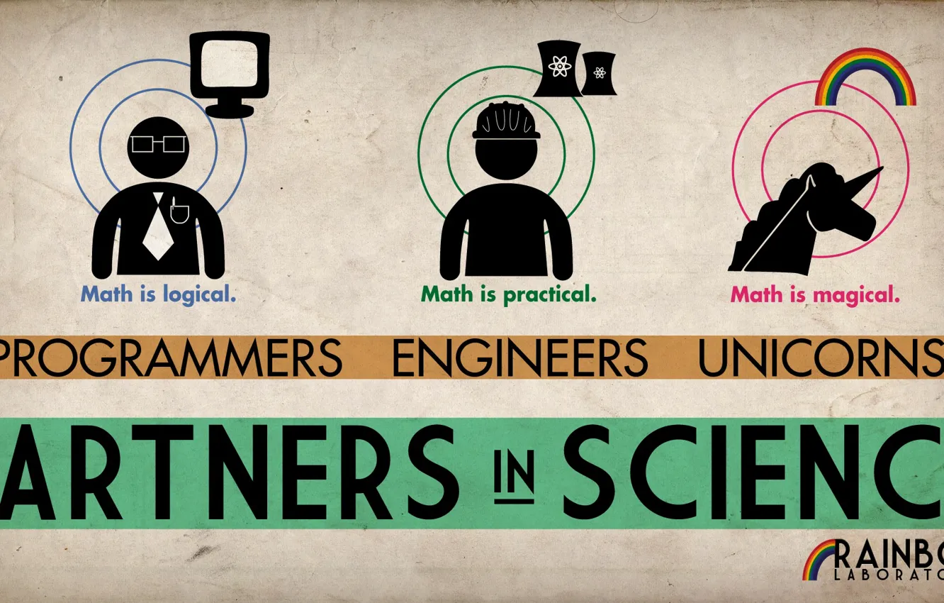 Фото обои единорог, math, мнение, математика, unicorns, programmers, engineers, инженер