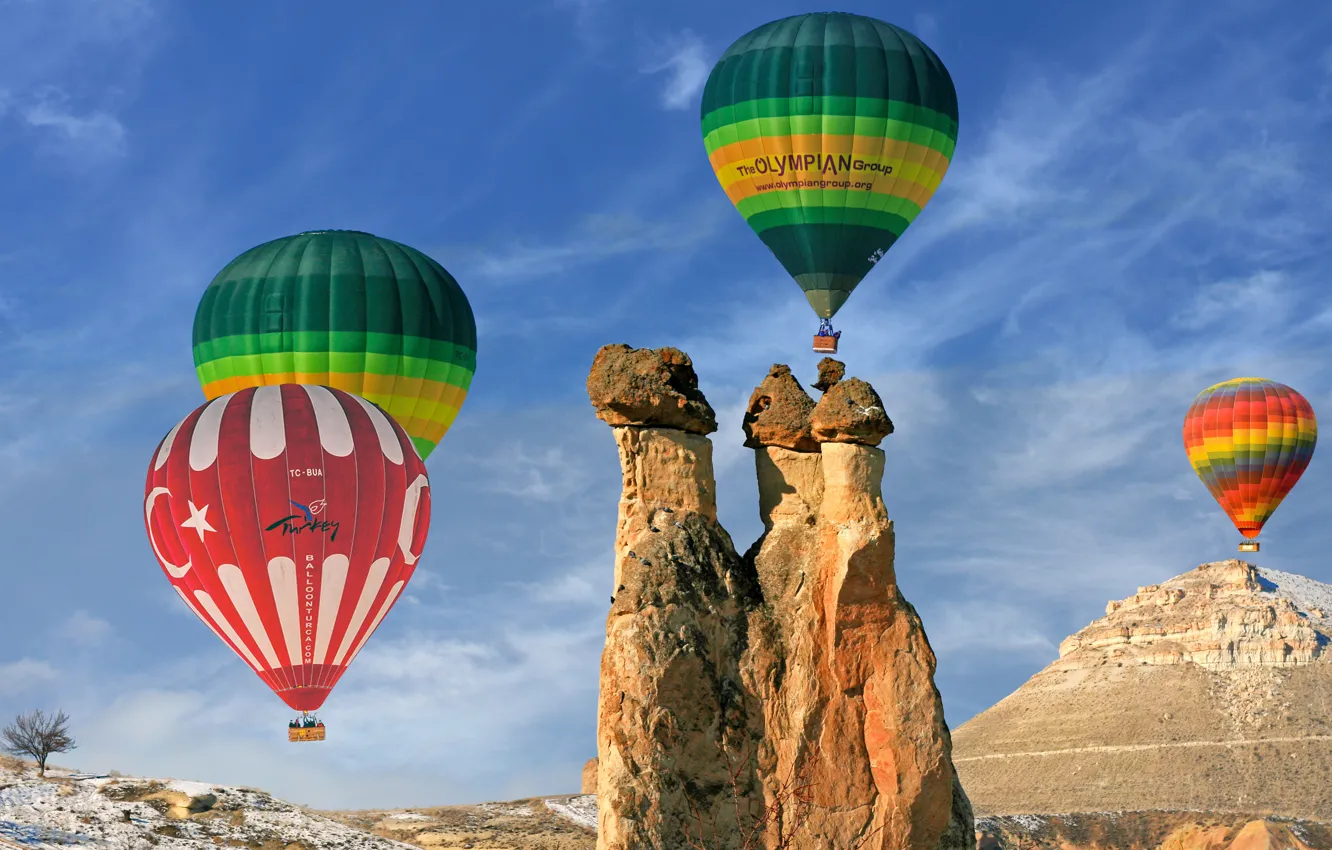 Фото обои небо, пейзаж, природа, воздушные шары, скалы, Турция, национальный парк, Каппадокия