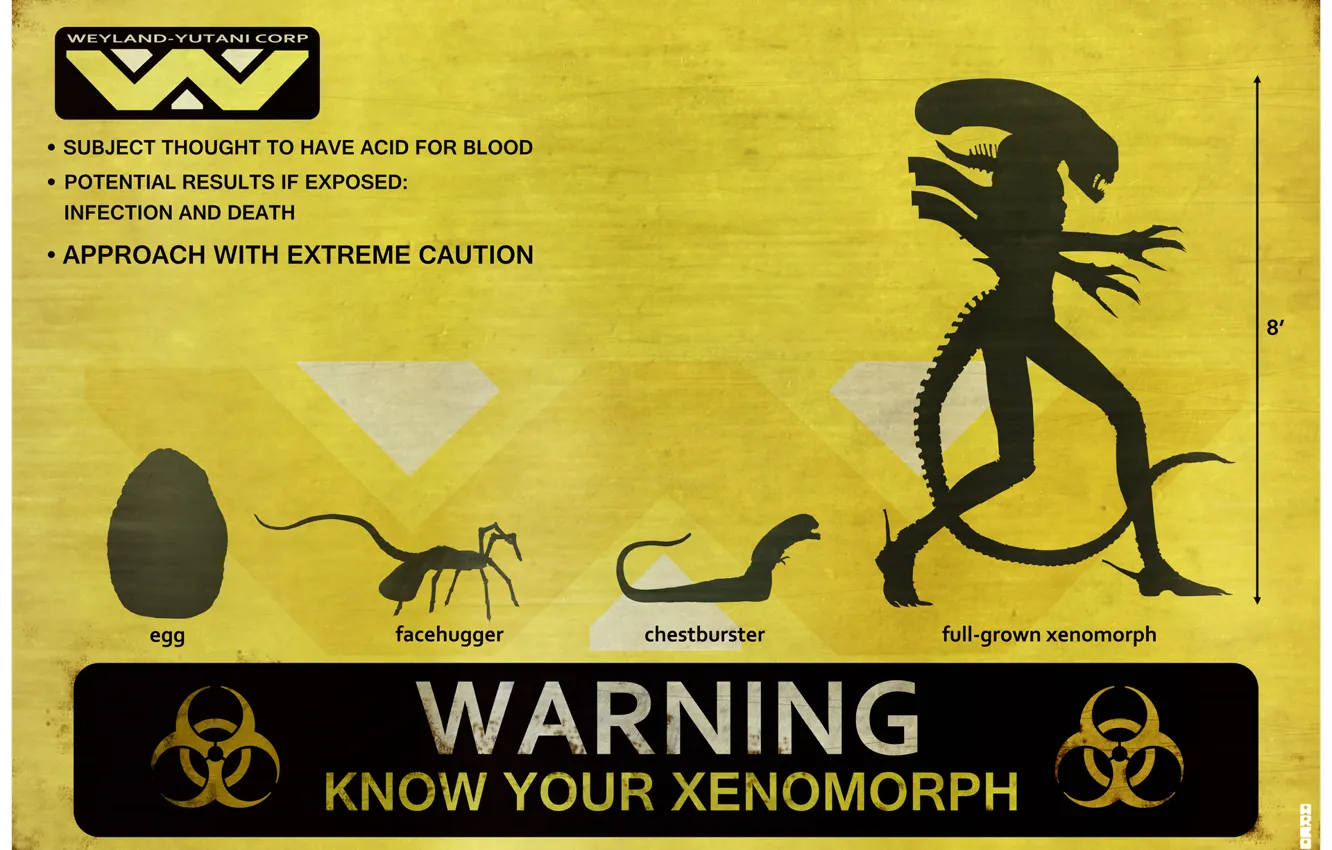 Фото обои предупреждение, чужой, пришелец, alien, egg, Xenomorph, chestburster, facehugger