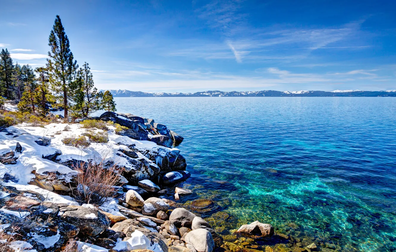 Фото обои зима, небо, снег, деревья, озеро, камни, голубое, берег