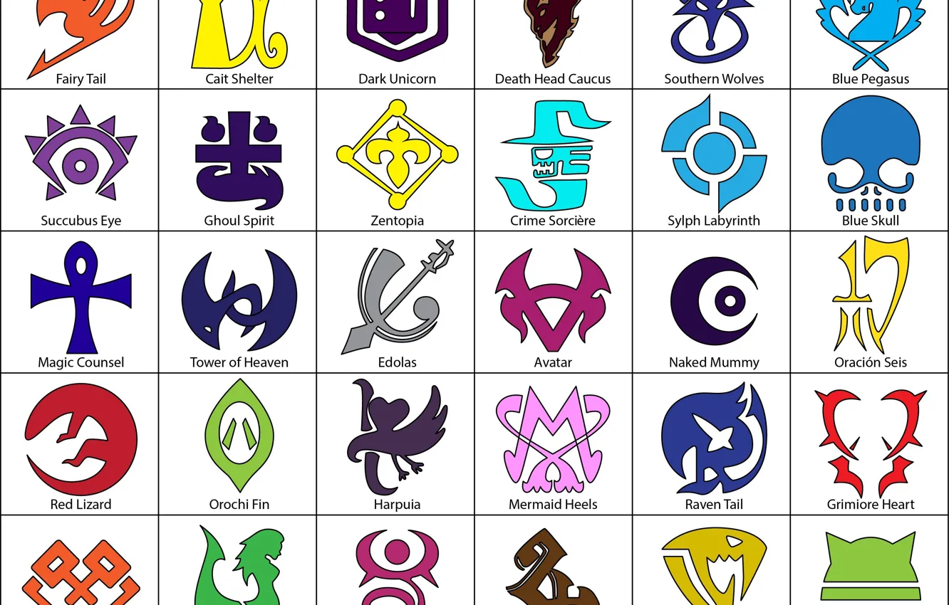 Фото обои logo, game, anime, asian, manga, japanese, Fairy Tail, oriental