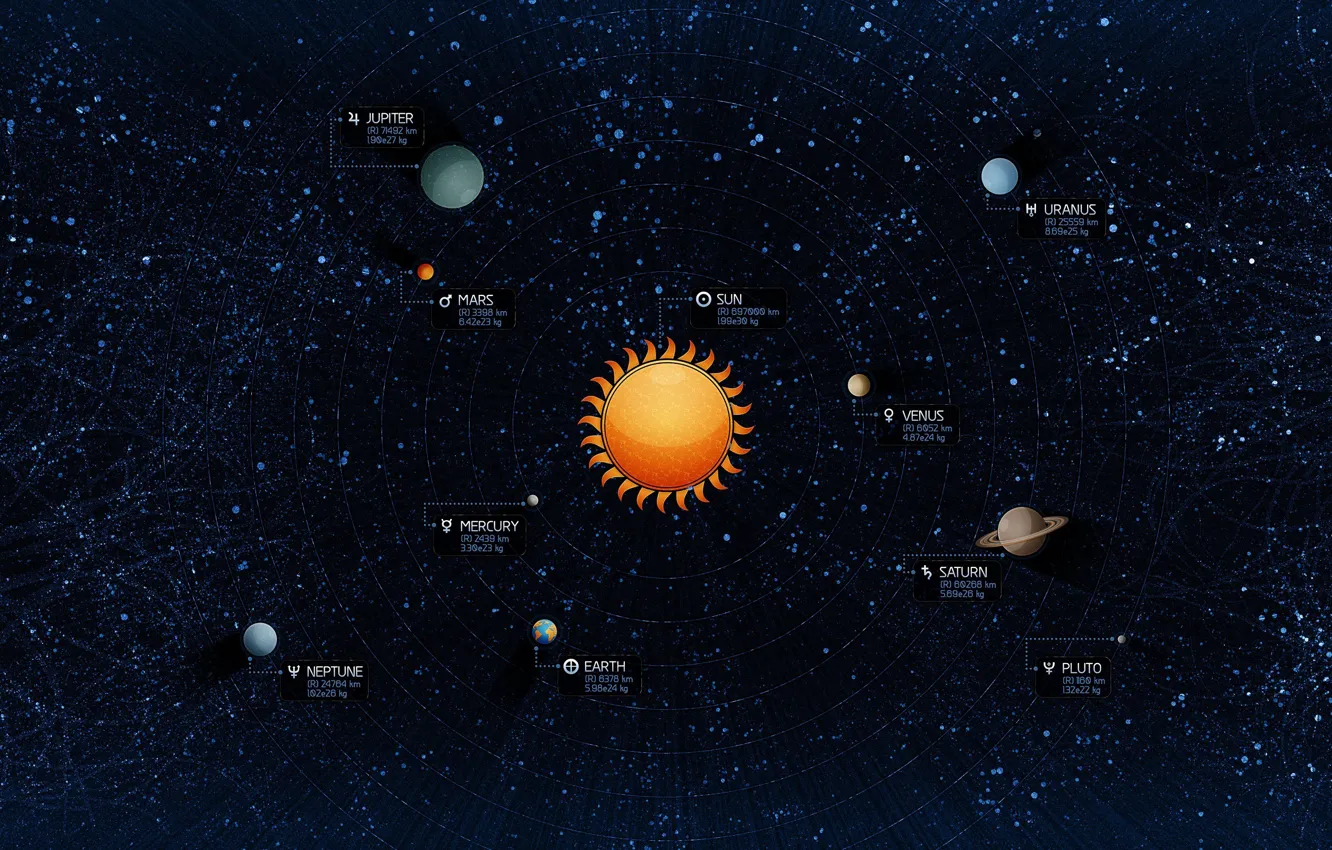 Фото обои space, Saturn, Earth, Vladstudio, Sun, stars, planet, map