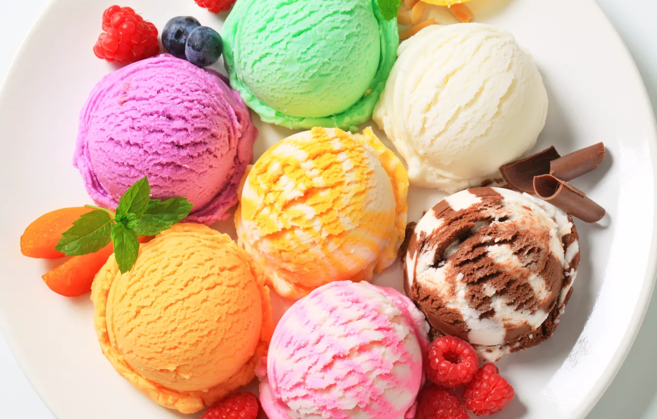 Фото обои шарики, ягоды, малина, шоколад, черника, тарелка, мороженое, разное