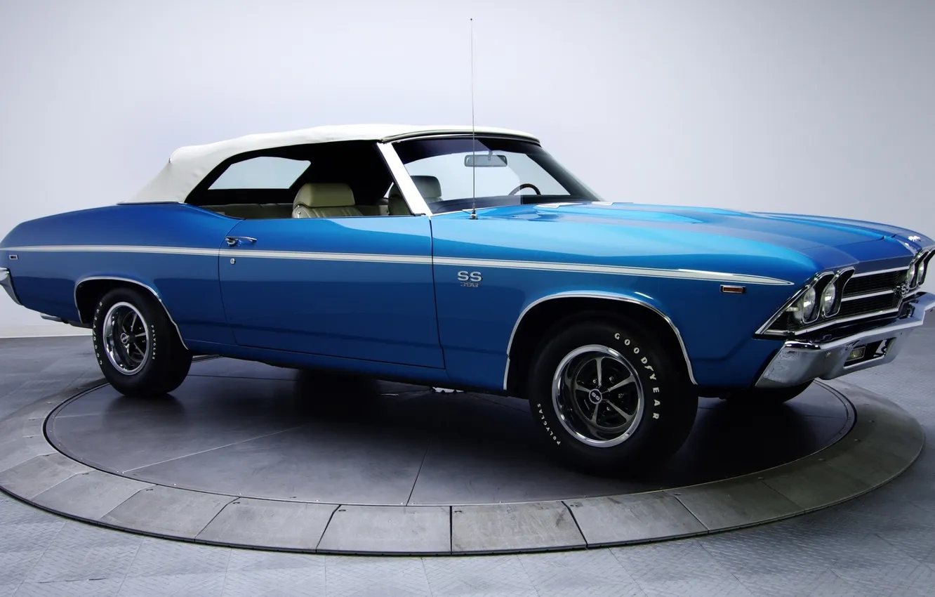 Фото обои синий, фон, Chevrolet, 1969, Шевроле, передок, Chevelle, Convertible