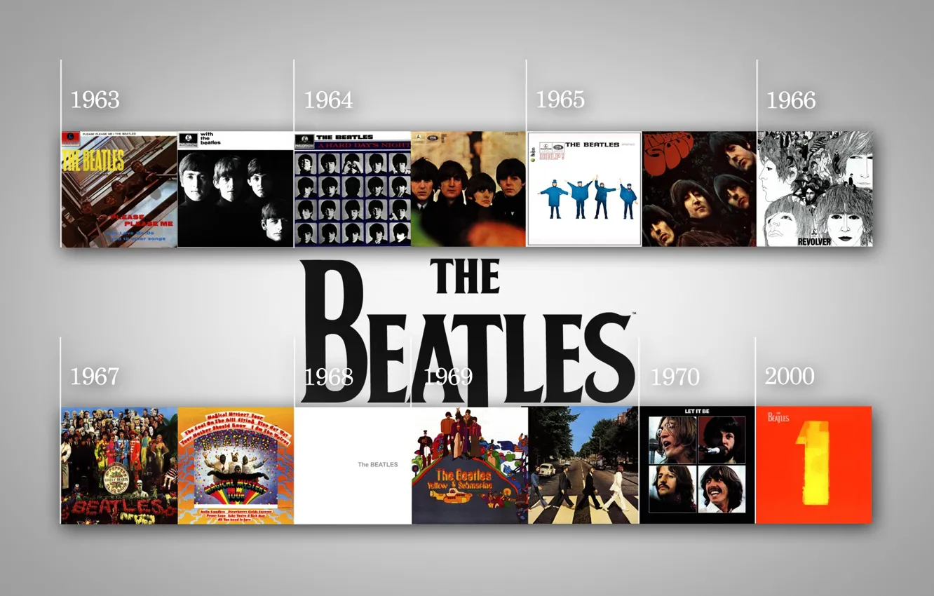 Фото обои The Beatles, Битлз, обложки, альбомы