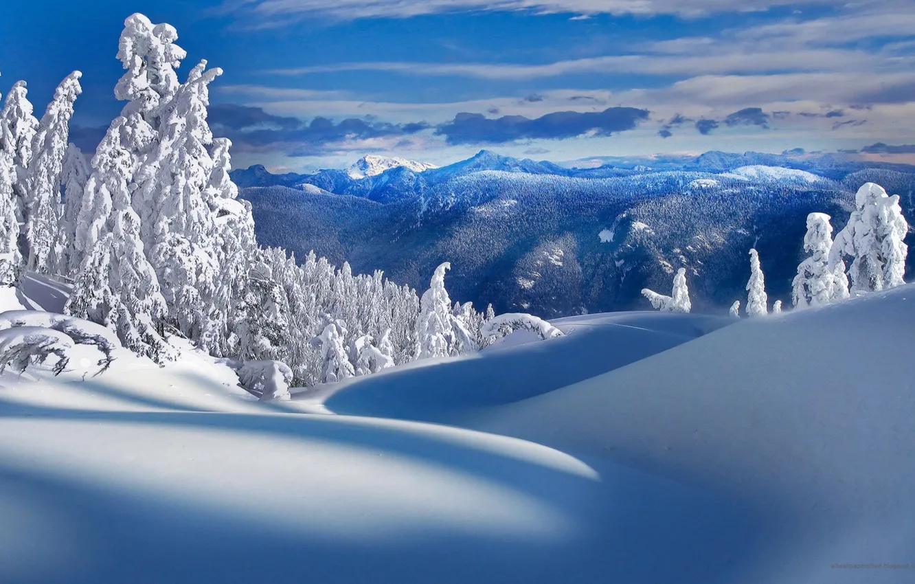 Фото обои зима, снег, горы, природа