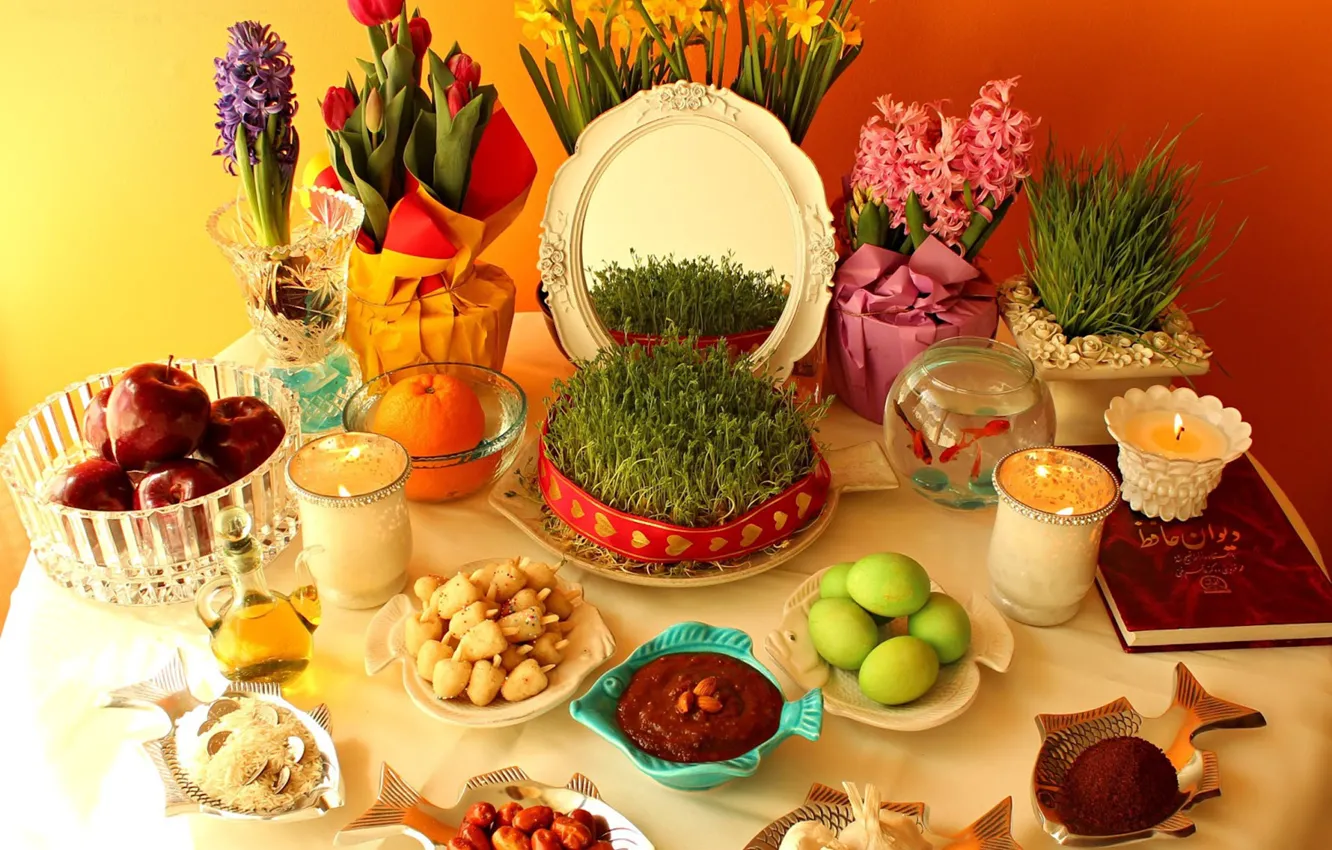 Фото обои new, year, Holiday, Date, Aryan, persian