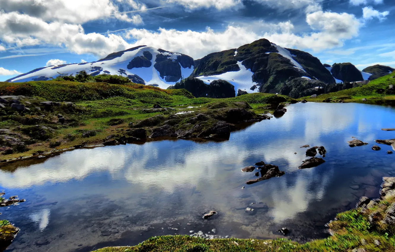 Фото обои вода, облака, снег, горы, природа, озеро, отражение, камни