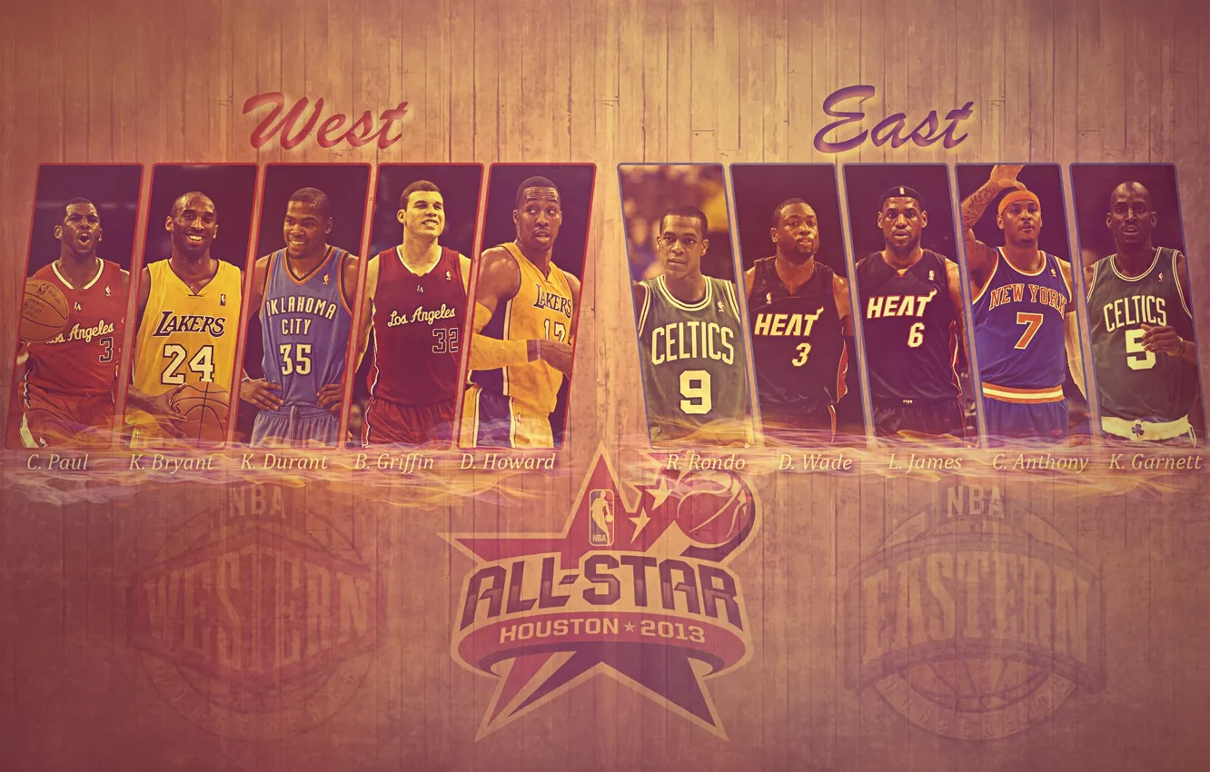 Фото обои Баскетбол, All Star, NBA, LeBron James, Kobe Bryant, Kevin Durant, Dwyane Wade, Kevin Garnett