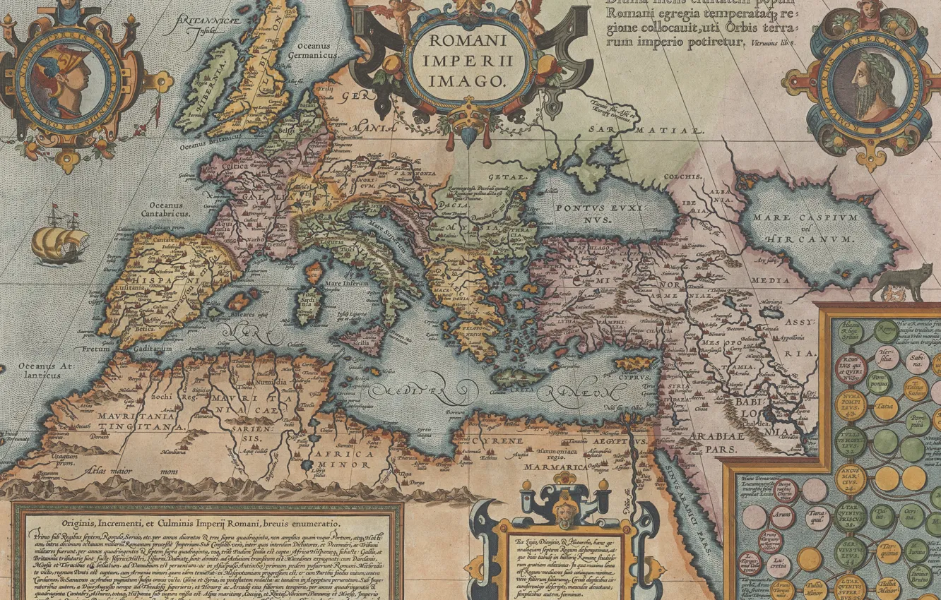 Фото обои Римская империя, Roman Empire, old maps, старые карты, Abraham Ortelius, Авраам Ортелий, 1592, Histroical map …