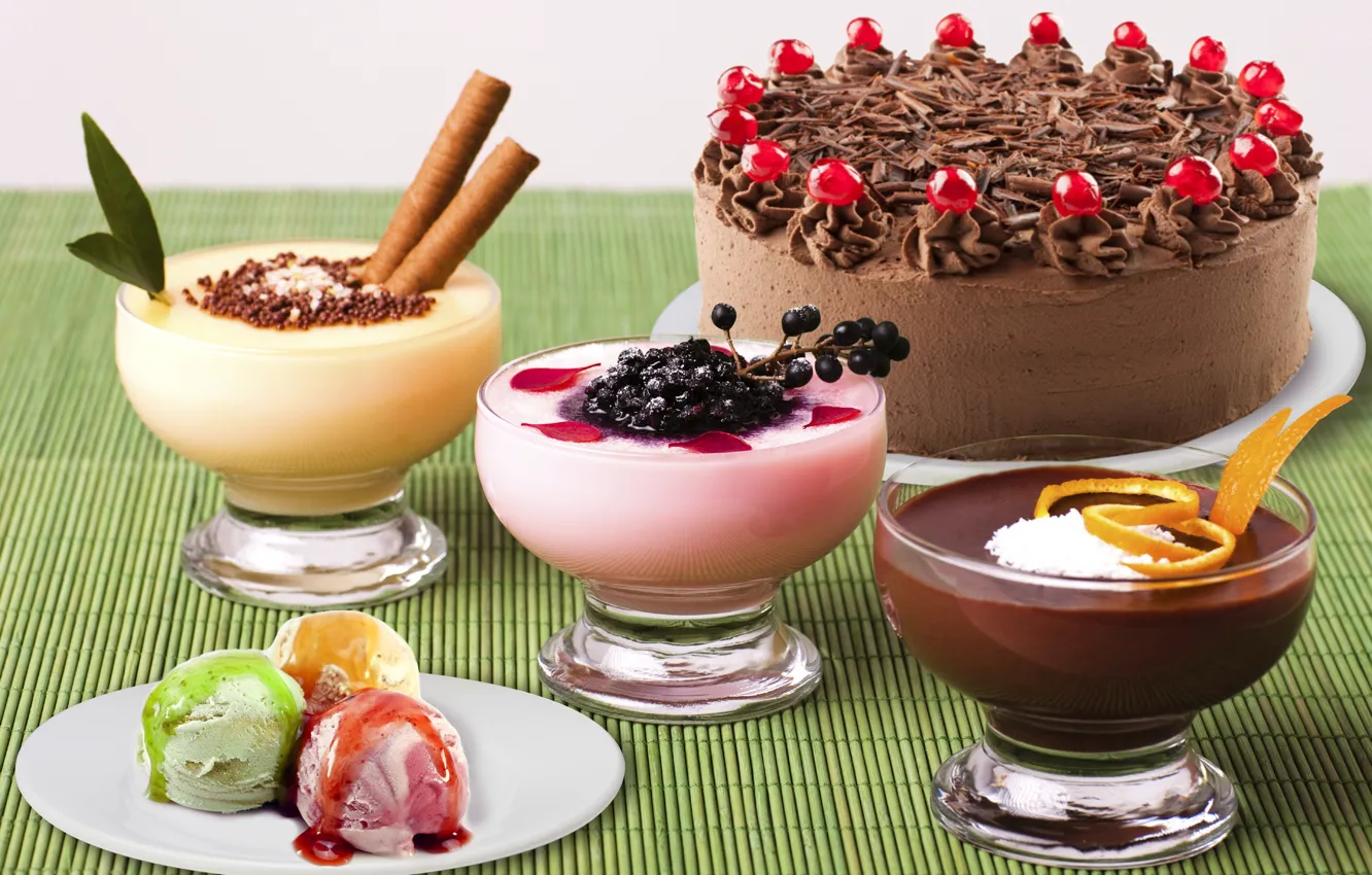 Фото обои еда, мороженое, сладости, торт, крем, десерт, шоколадный, глазурь