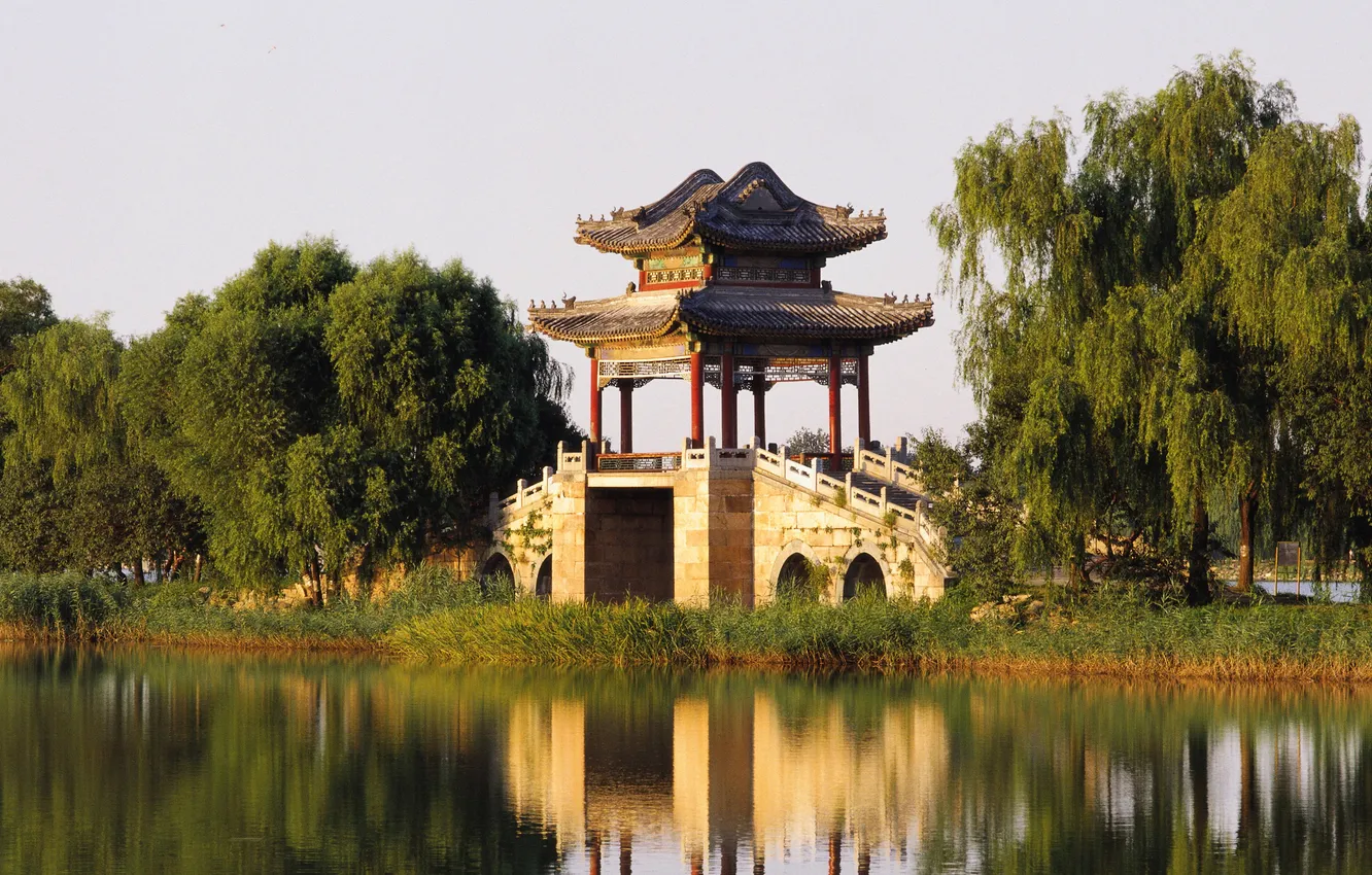 Фото обои отражение, Китай, Palace, Beijing, The West Bund Of The Summer