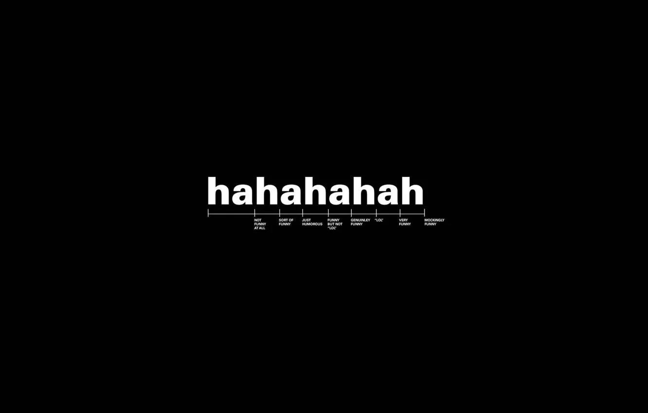 Фото обои буквы, смех, позитив, черный фон, забавный, мотивация, funny, black background