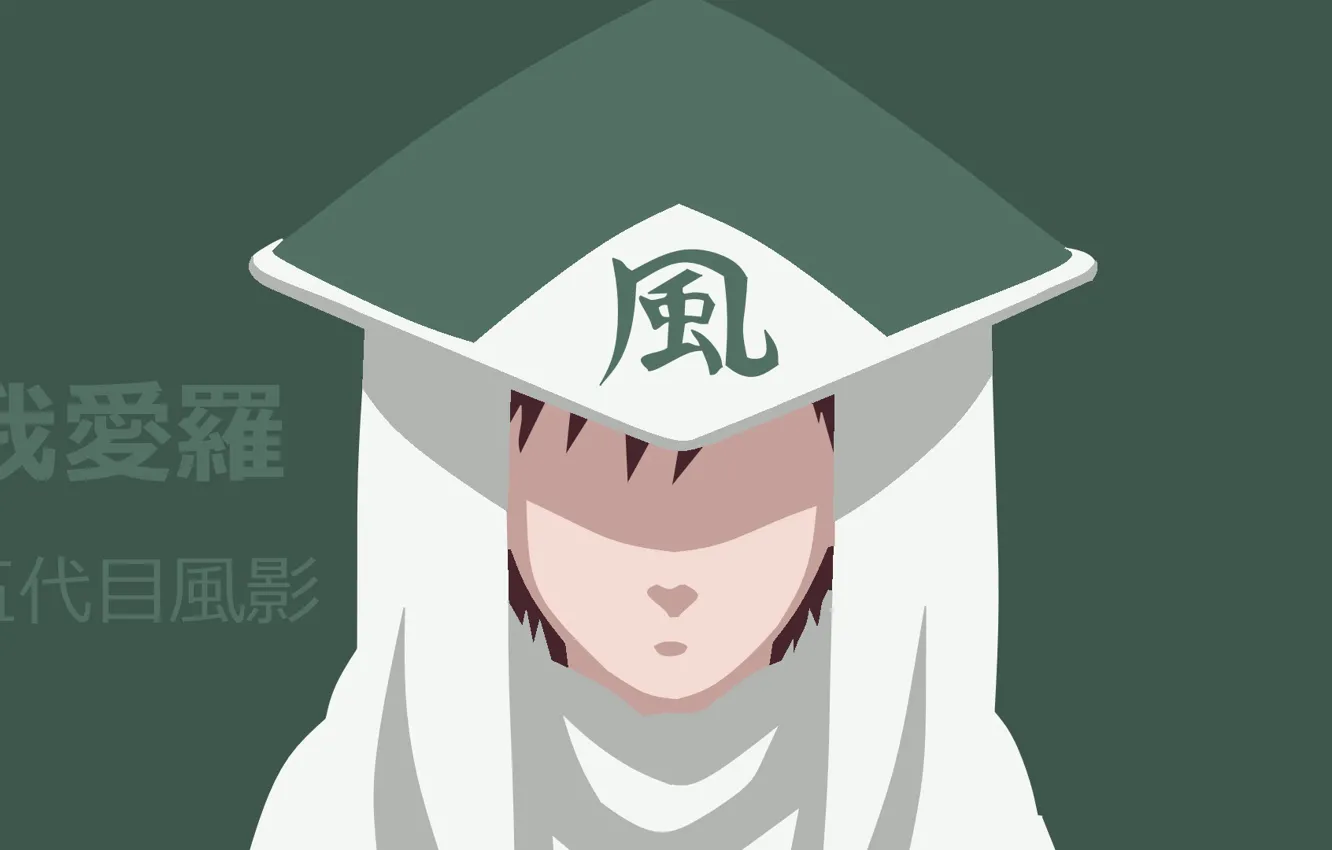 Фото обои Naruto, anime, manga, Naruto Shippuden, oriental, japonese