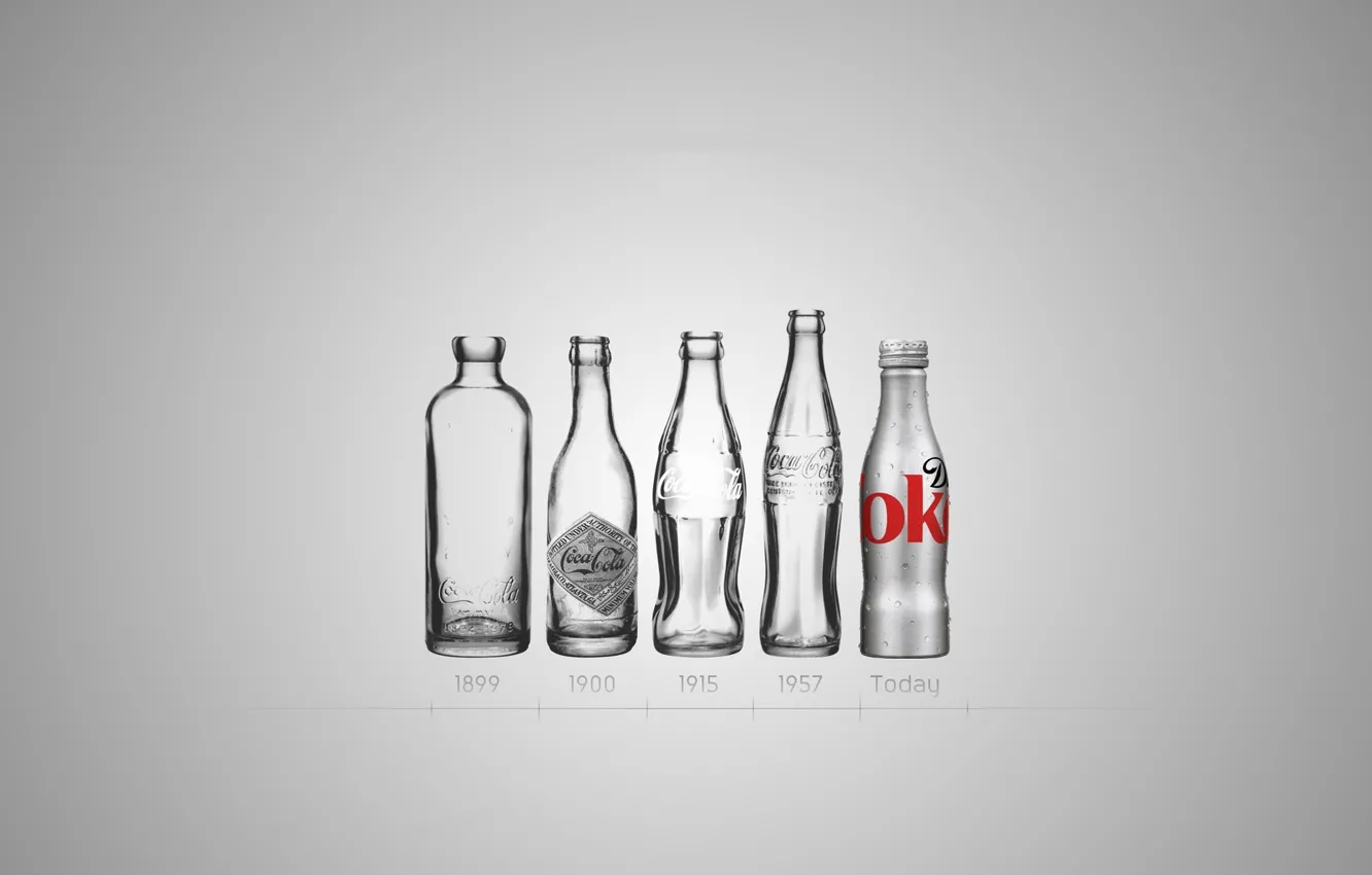 Фото обои стекло, бутылка, Coca-Cola, эволюция, Кока-кола