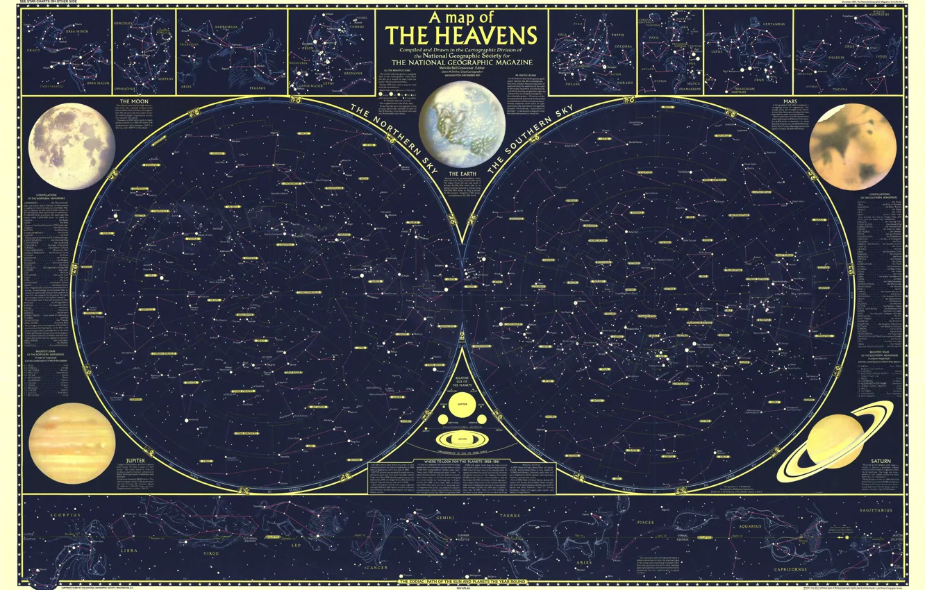 Фото обои космос, звезды, карта, 1957, Heavens, зодиаки