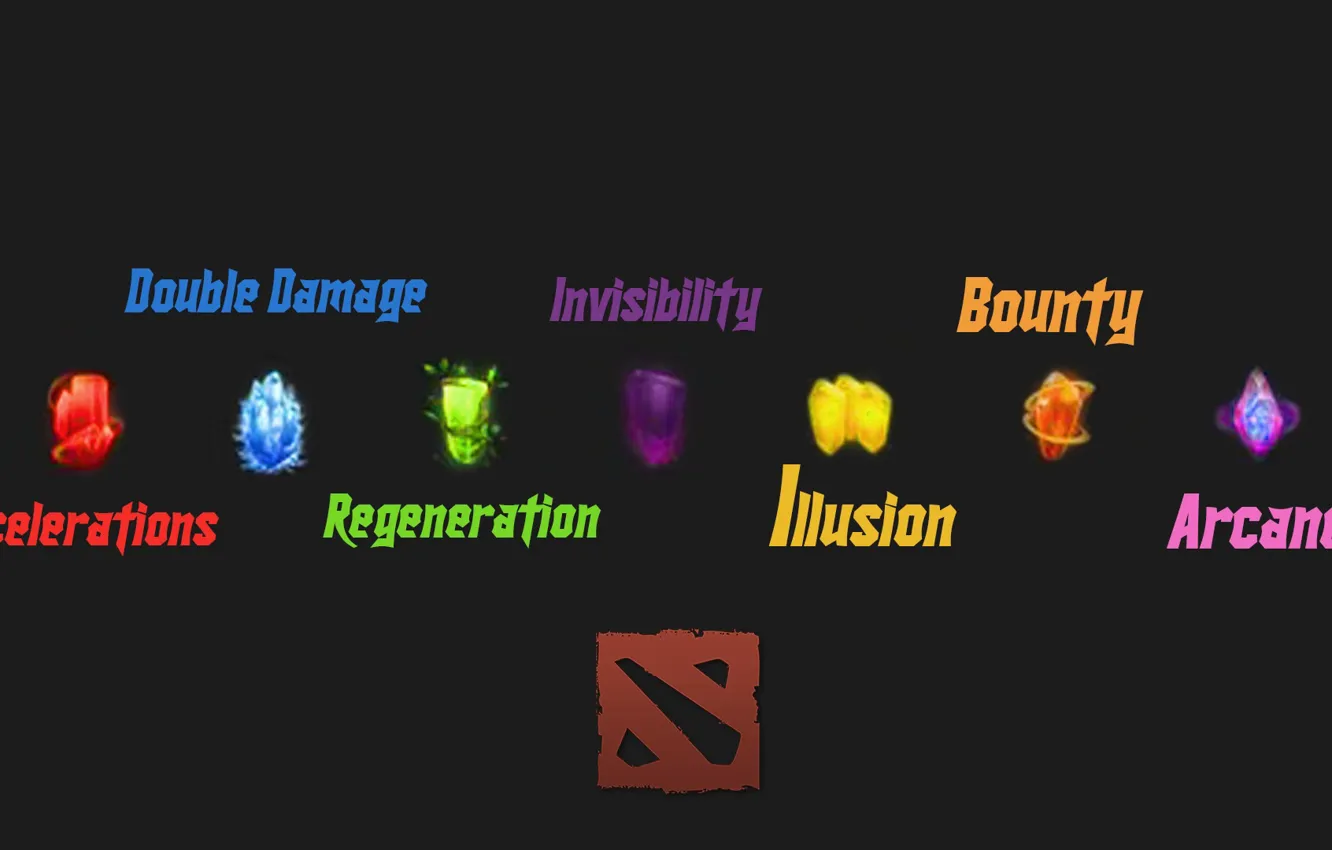 Фото обои dota, dota2, runes
