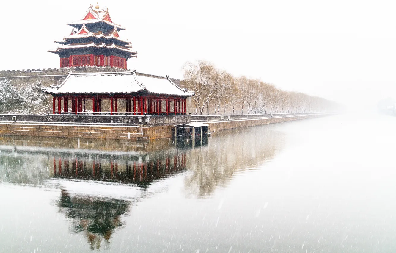 Фото обои China, Beijing, Forbidden Palace