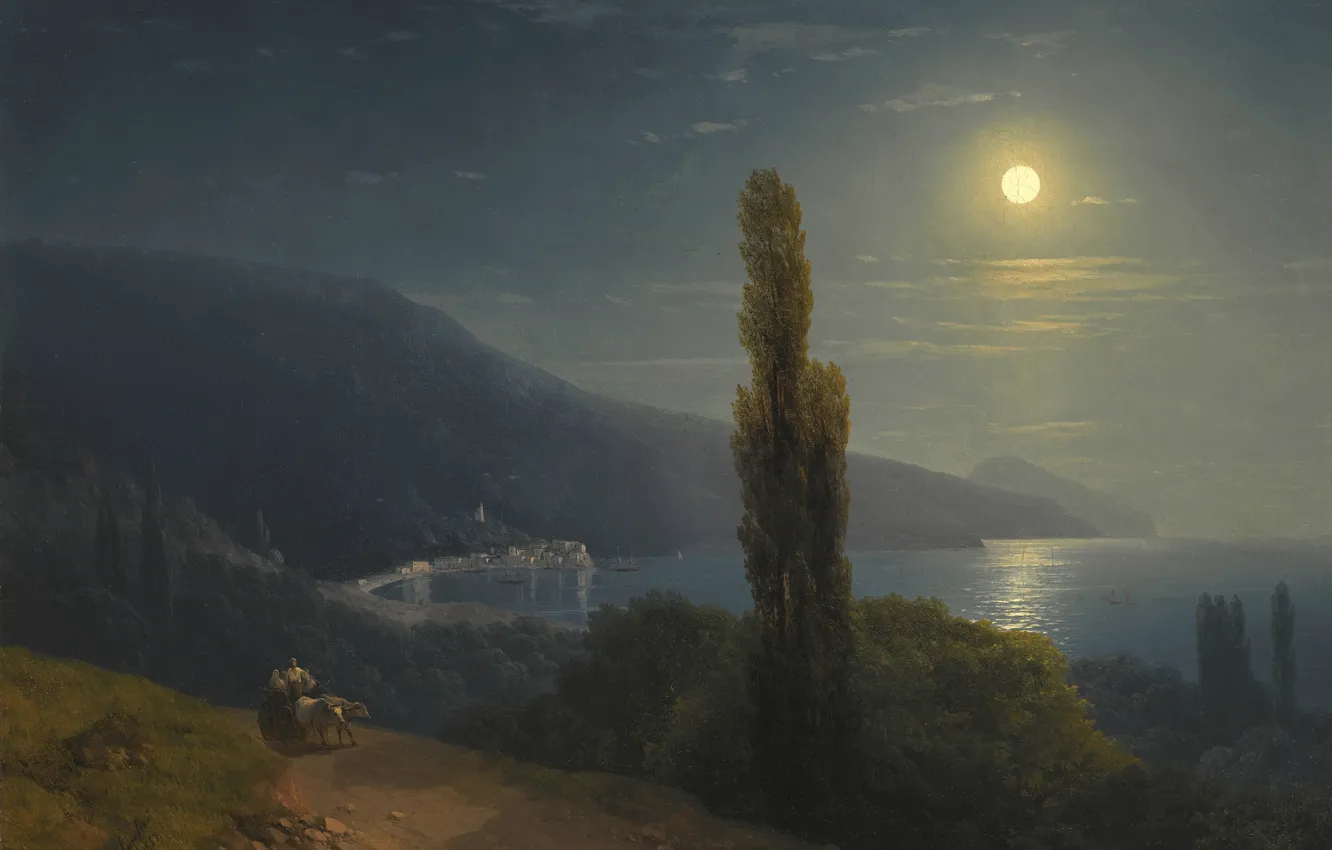 Фото обои море, пейзаж, луна, картина, Иван Айвазовский, 1859, Крымский Берег Лунной Ночью