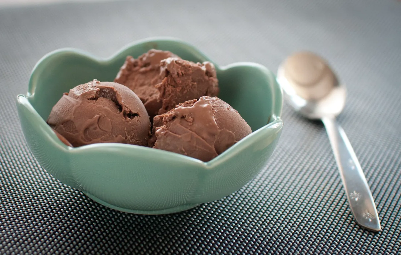 Фото обои шарики, сладость, тарелка, ложка, мороженое, 1920x1200, сладкое, шоколадное