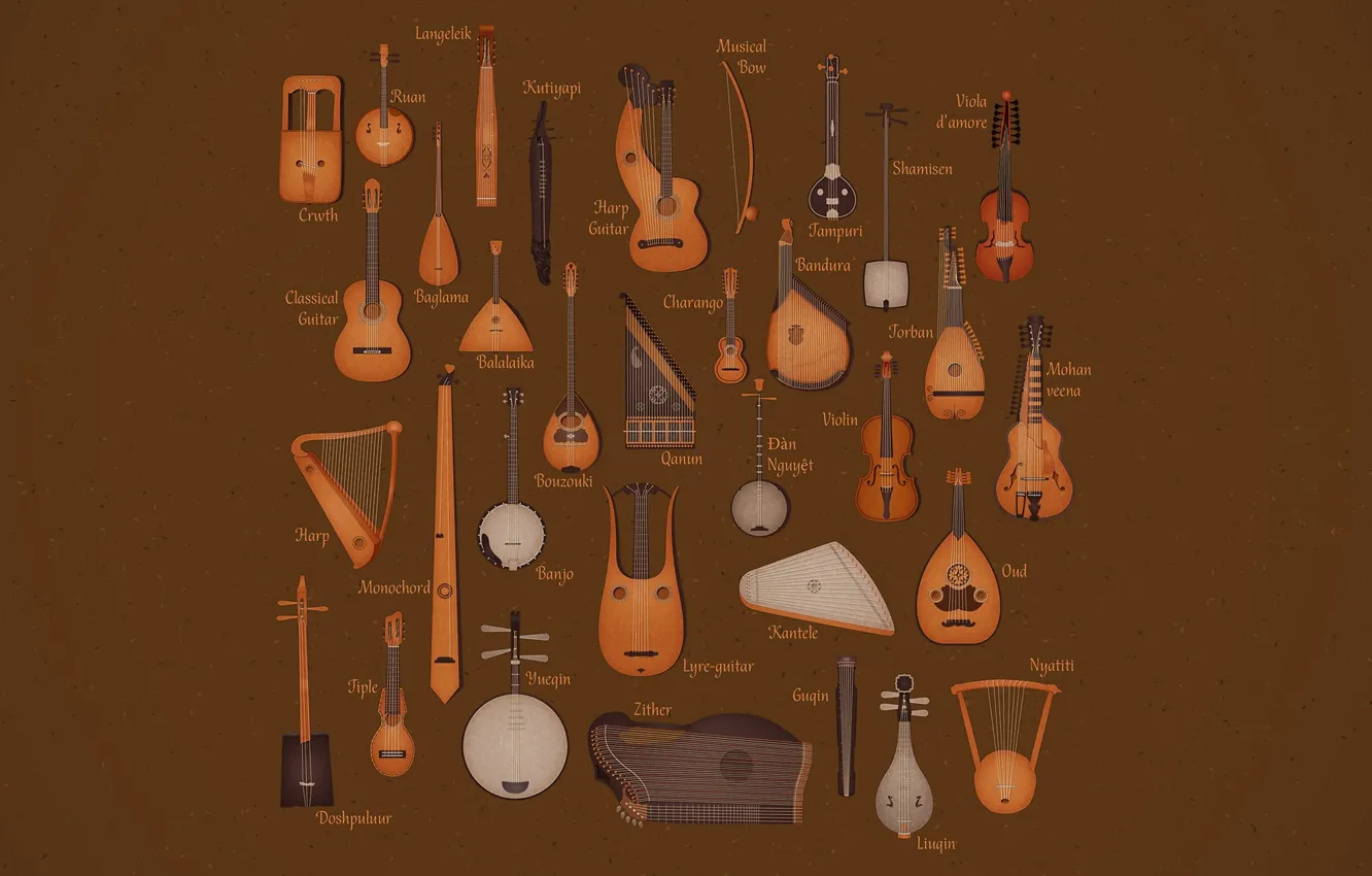 Фото обои инструменты, музыкальные, струнные