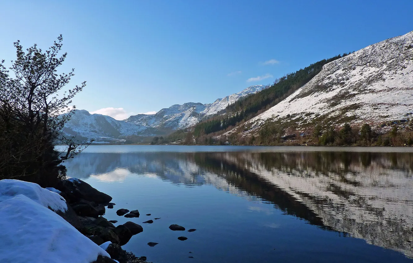 Фото обои зима, снег, горы, озеро, Природа