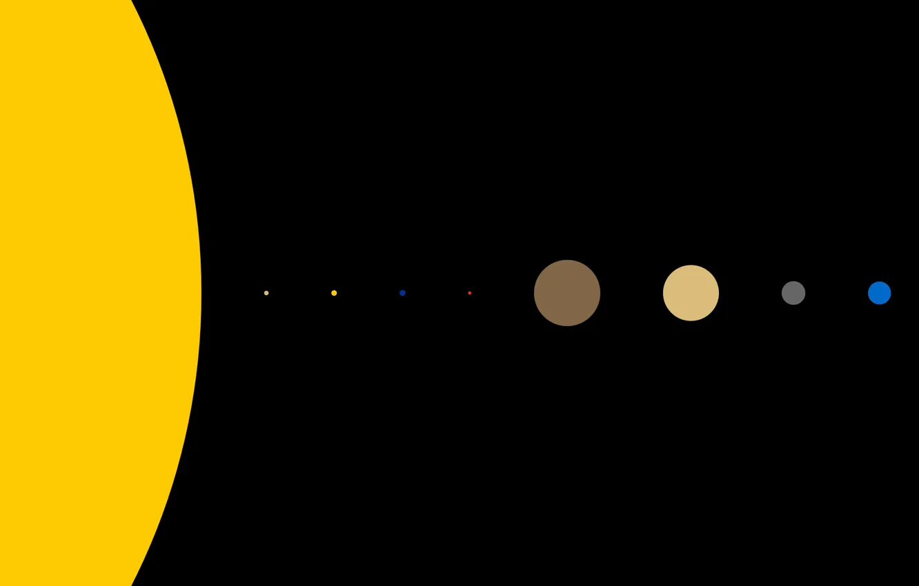 Фото обои солнце, космос, звезда, планеты, солнечная система