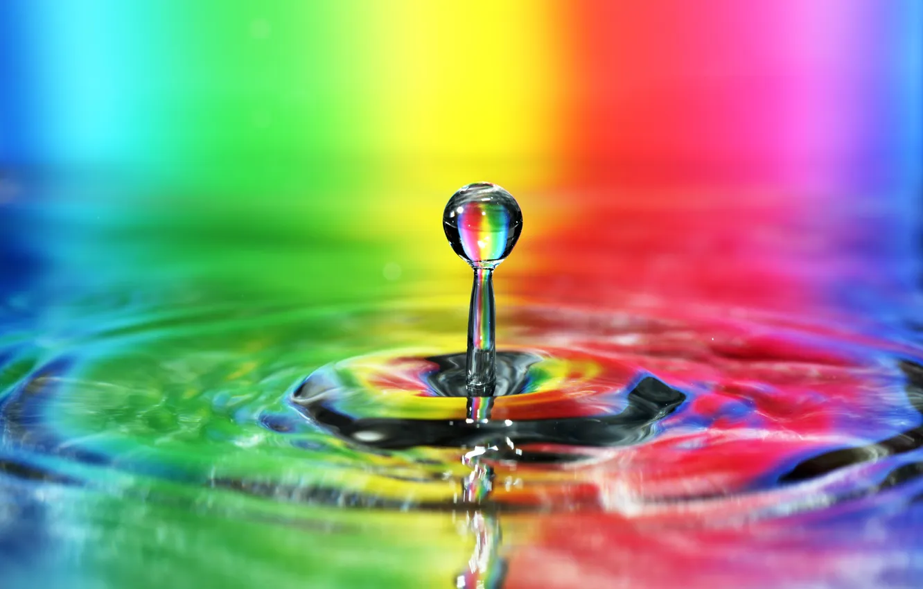 Фото обои вода, фон, капля, радуга