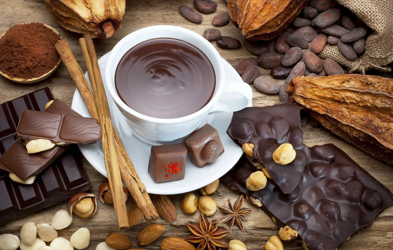 Фото обои шоколад, конфеты, чашка, орехи, chocolate, nuts, какао, sweets