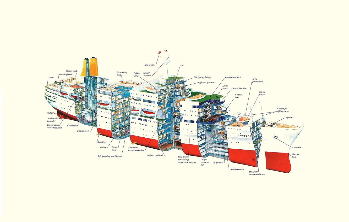 Фото обои sea, ship, cutaway